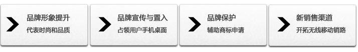 高質(zhì)量的企業(yè)App營銷推廣服務(wù)和合理的App制作價(jià)格將會(huì)大大減少客戶的壓力 企業(yè)App營銷推廣,App制作價(jià)格