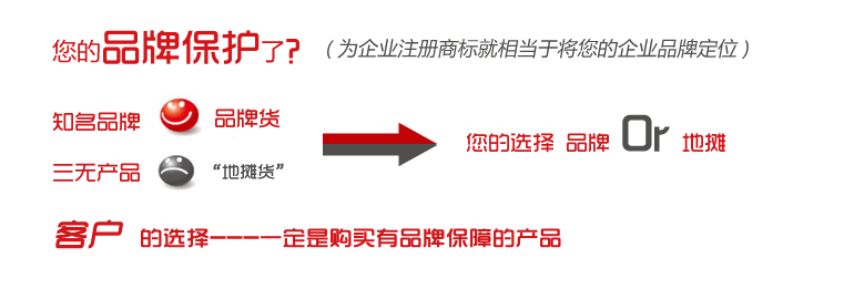申請商標(biāo)請到上海商標(biāo)代理公司進行上海注冊商標(biāo) 上海注冊商標(biāo),申請商標(biāo),上海商標(biāo)代理公司